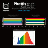 Phottix Kali 50 LED Light